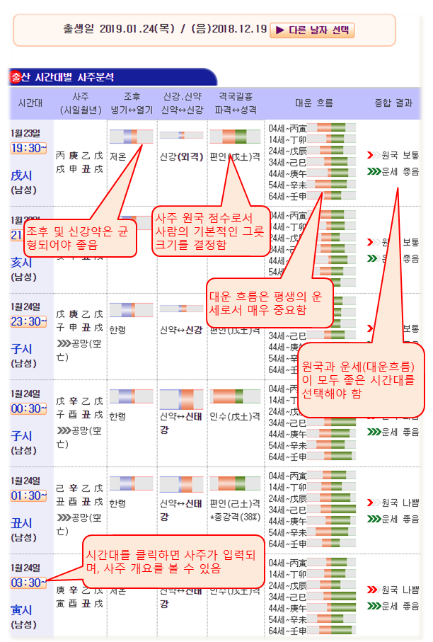 사주풀이도우미