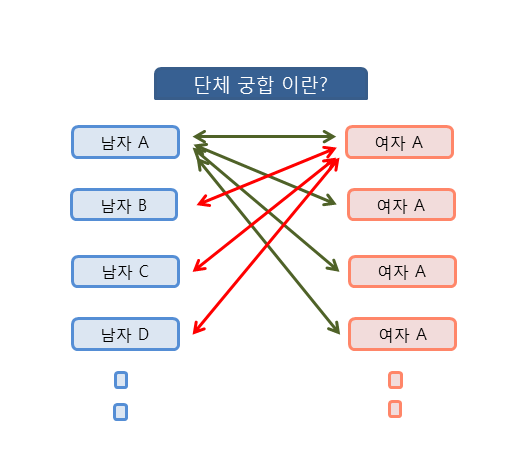 사주풀이도우미