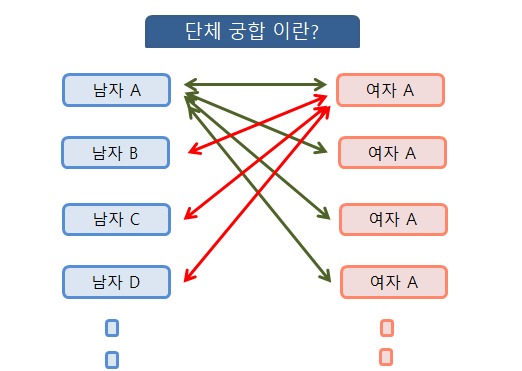 사주풀이도우미