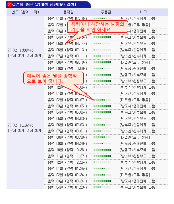 사주풀이도우미