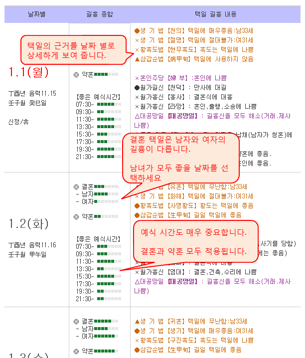 사주풀이도우미